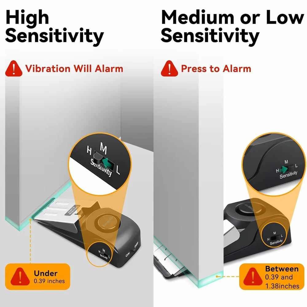 Door Stop Alarm Door Stopper Alarm Door Stop Alarm with Shutter Sensor